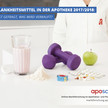 Jetzt bestellen: Neue Studie „Schlankheitsmittel in der Apotheke 2017/2018: Was ist gefragt, was wird verkauft?“