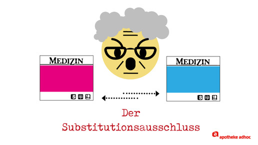 Der Substitutionsausschluss