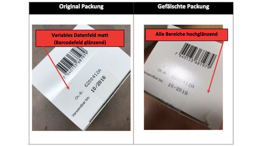 Abraxane-Fälschung unwirksam