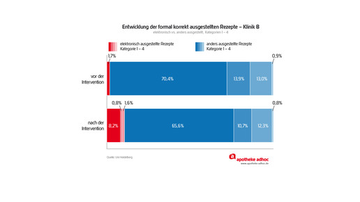 160118 elek rezepte-04