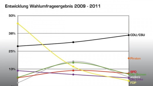 0007-1317800433 12738