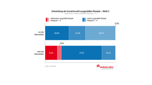 160118 elek rezepte-05