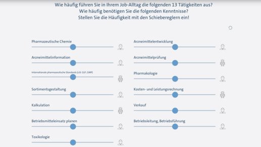 jobfuturomat ard apothekenleiter3 scs